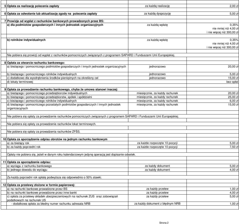 mniej niŝ 4,00 zł Nie pobiera się prowizji od wypłat z rachunków pomocniczych związanych z programem SAPARD i Funduszami Unii Europejskiej.