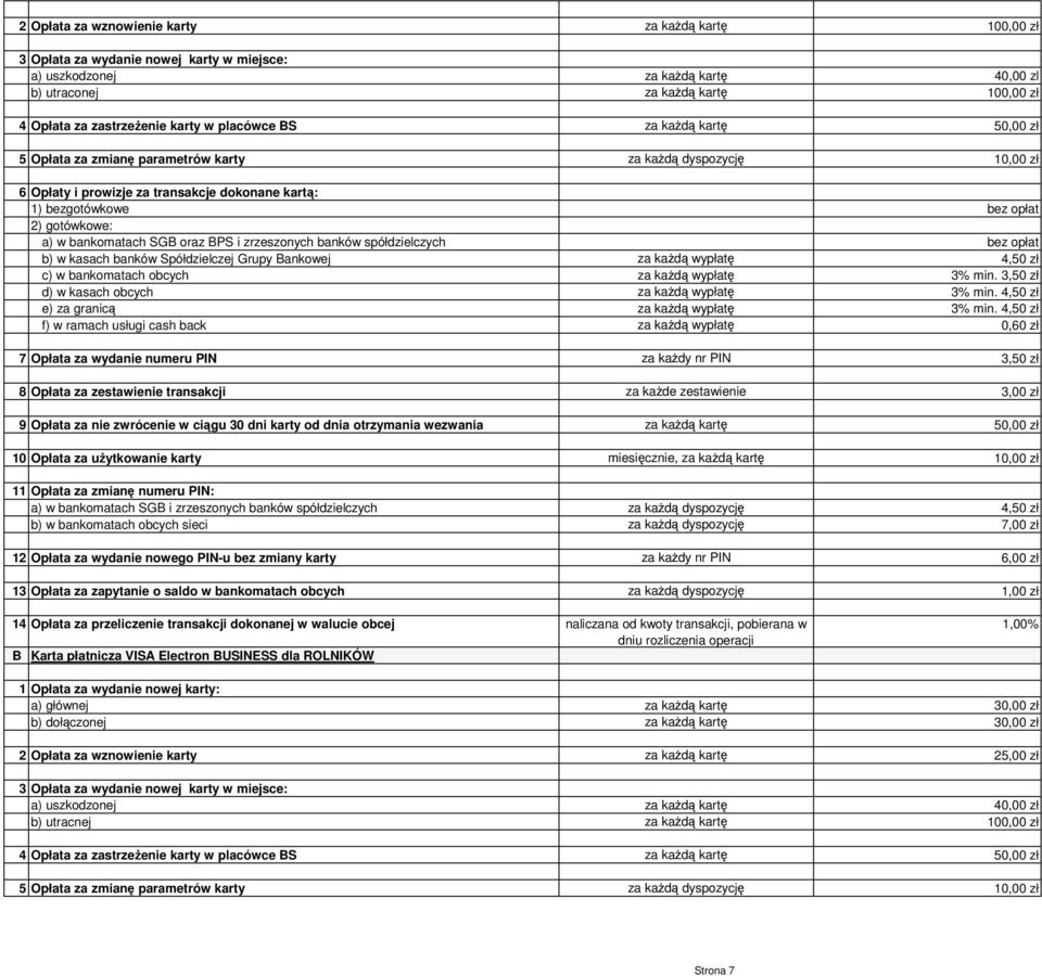 bankomatach SGB oraz BPS i zrzeszonych banków spółdzielczych bez opłat b) w kasach banków Spółdzielczej Grupy Bankowej za kaŝdą wypłatę 4,50 zł c) w bankomatach obcych za kaŝdą wypłatę 3% min.