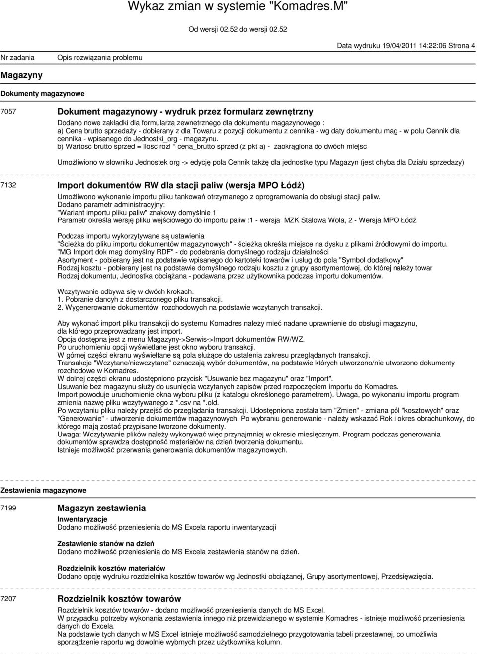 b) Wartosc brutto sprzed = ilosc rozl * cena_brutto sprzed (z pkt a) - zaokrąglona do dwóch miejsc Umożliwiono w słowniku Jednostek org -> edycję pola Cennik takżę dla jednostke typu Magazyn (jest