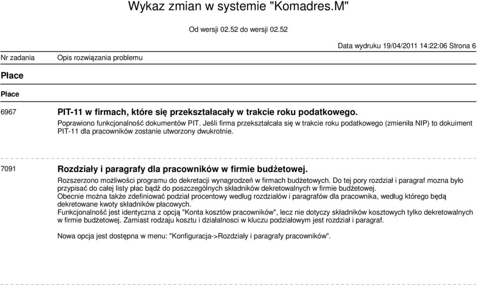 7091 Rozdziały i paragrafy dla pracowników w firmie budżetowej. Rozszerzono możliwości programu do dekretacji wynagrodzeń w firmach budżetowych.