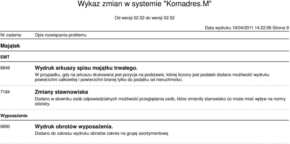 całkowitej i powierzchni branej tylko do podatku od nieruchmości.