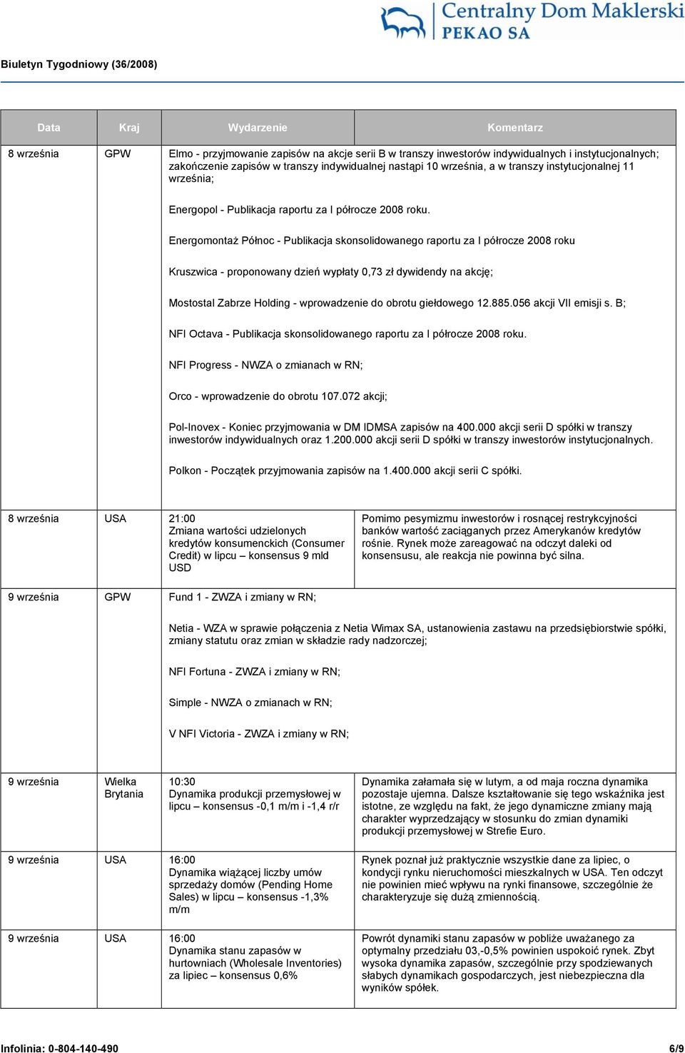 Energomontaż Północ - Publikacja skonsolidowanego raportu za I półrocze 2008 roku Kruszwica - proponowany dzień wypłaty 0,73 zł dywidendy na akcję; Mostostal Zabrze Holding - wprowadzenie do obrotu