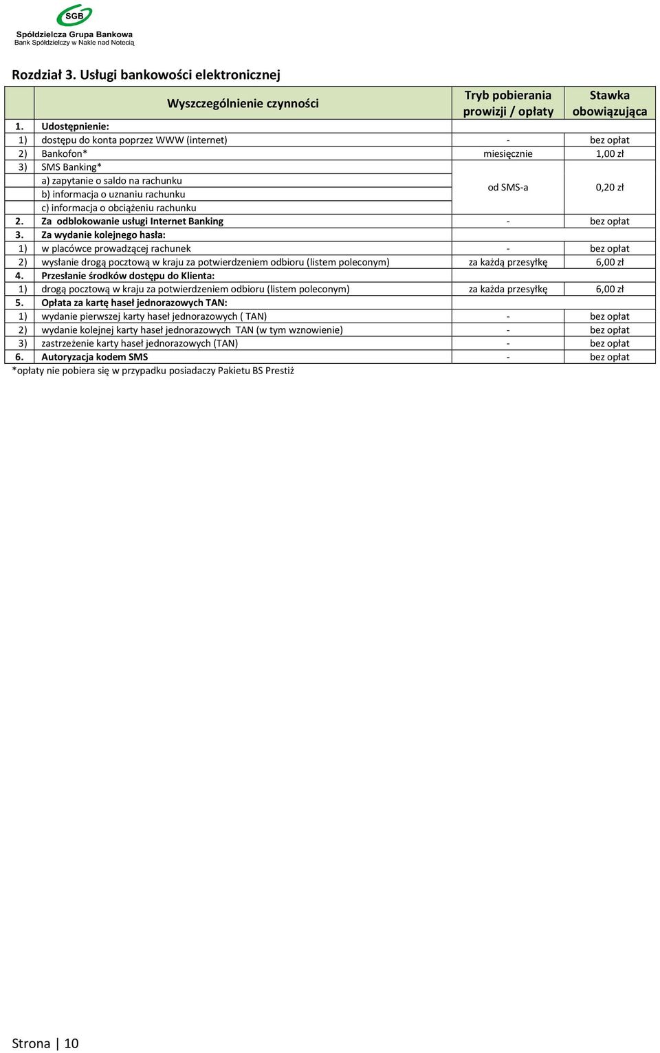 obciążeniu rachunku 2. Za odblokowanie usługi Internet Banking od SMS-a - 0,20 zł 3.