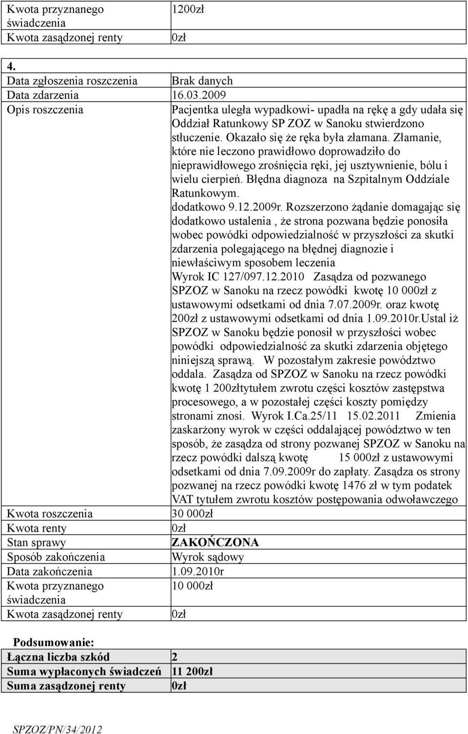 Złamanie, które nie leczono prawidłowo doprowadziło do nieprawidłowego zrośnięcia ręki, jej usztywnienie, bólu i wielu cierpień. Błędna diagnoza na Szpitalnym Oddziale Ratunkowym. dodatkowo 9.12.