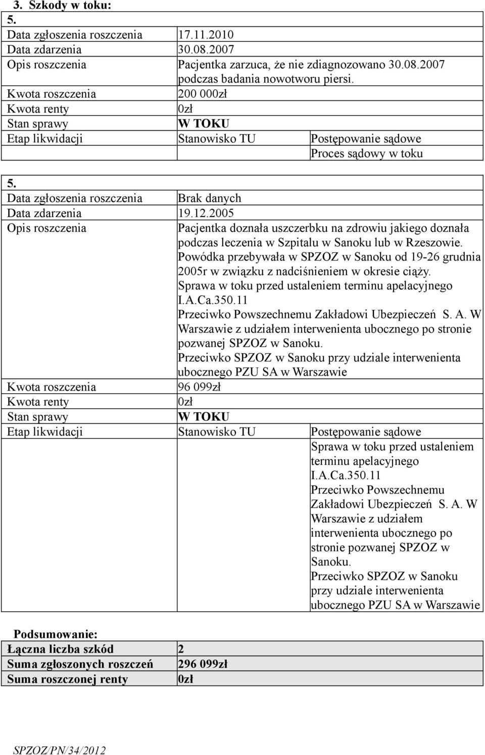 2005 Opis roszczenia Pacjentka doznała uszczerbku na zdrowiu jakiego doznała podczas leczenia w Szpitalu w Sanoku lub w Rzeszowie.