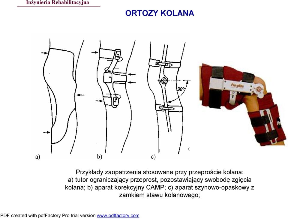 pozostawiający swobodę zgięcia kolana; b) aparat