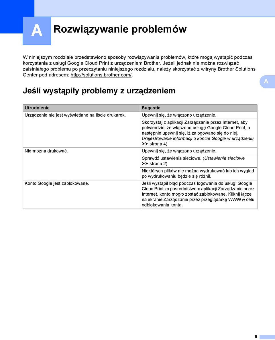 Jeśli wystąpiły problemy z urządzeniem A A Utrudnienie Urządzenie nie jest wyświetlane na liście drukarek. Nie można drukować. Konto Google jest zablokowane.