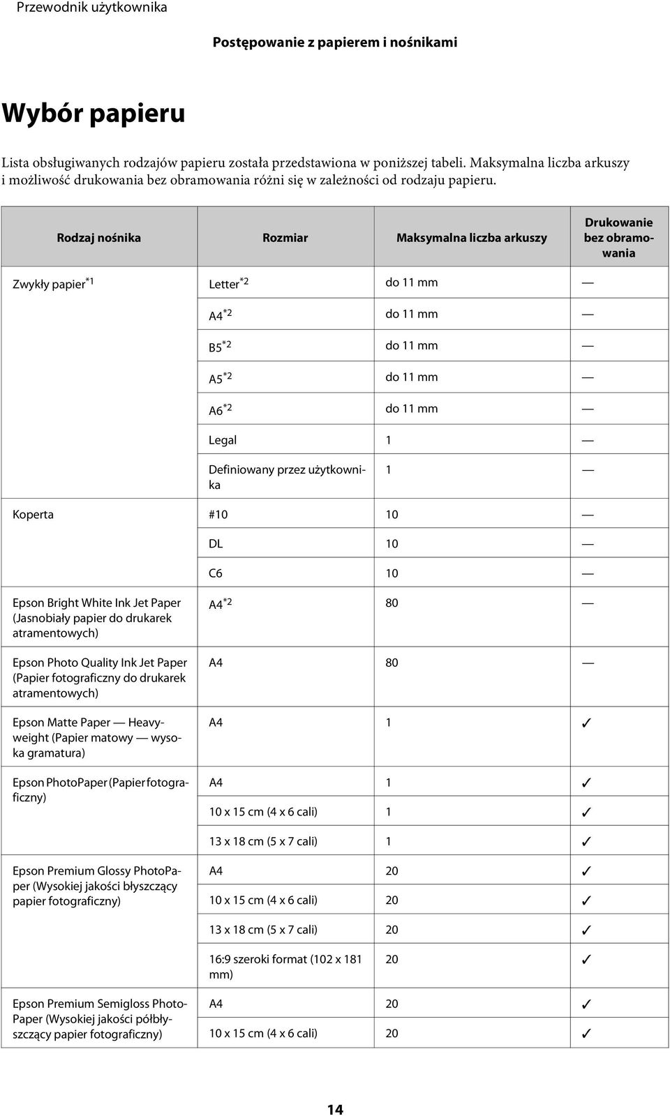 Rodzaj nośnika Rozmiar Maksymalna liczba arkuszy Drukowanie bez obramowania Zwykły papier *1 Letter *2 do 11 mm A4 *2 do 11 mm B5 *2 do 11 mm A5 *2 do 11 mm A6 *2 do 11 mm Legal 1 Definiowany przez