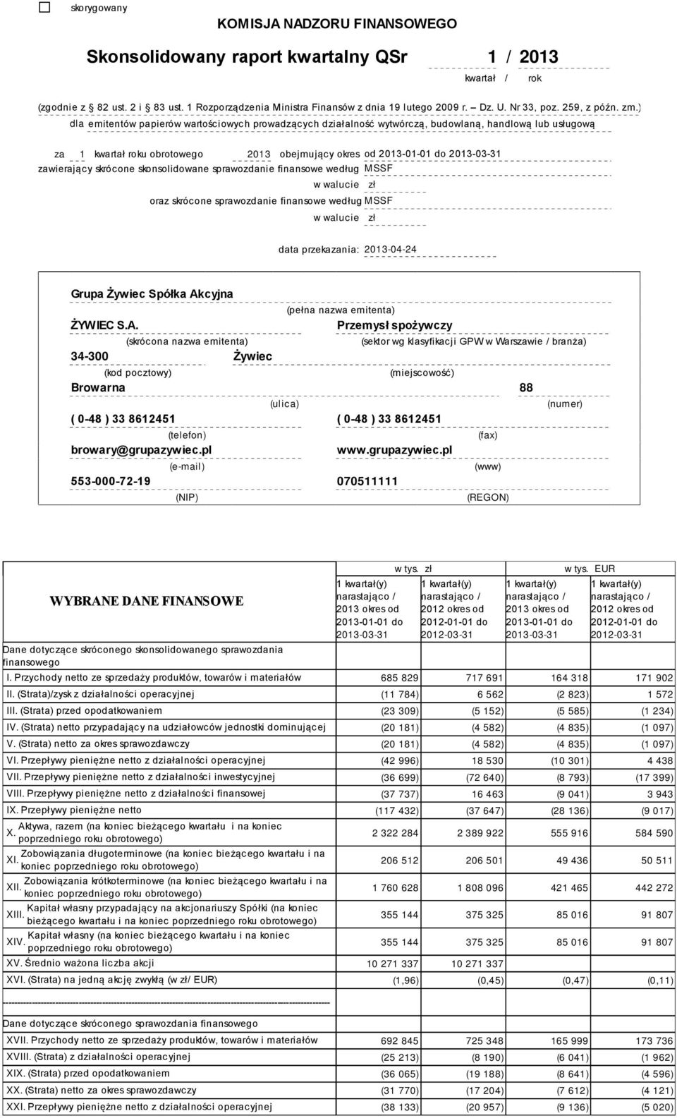 ) dla emitentów papierów wartościowych prowadzących działalność wytwórczą, budowlaną, handlową lub usługową za 1 kwartał roku obrotowego 2013 obejmujący okres od 2013-01-01 do 2013-03-31 zawierający