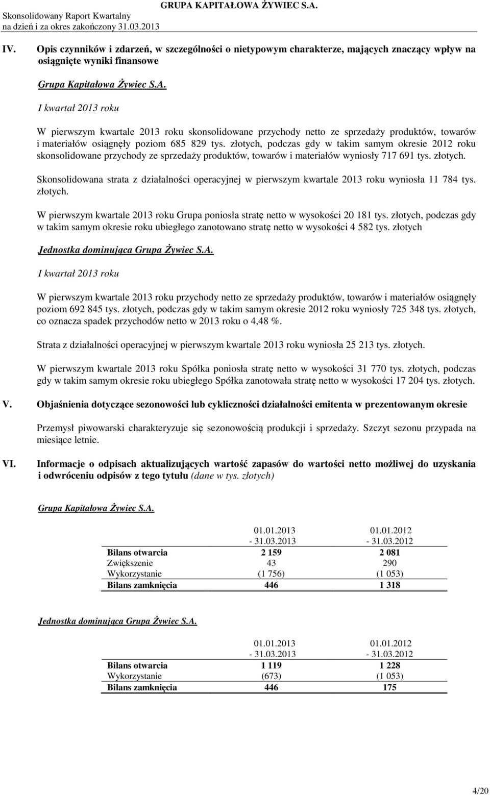 złotych, podczas gdy w takim samym okresie 2012 roku skonsolidowane przychody ze sprzedaży produktów, towarów i materiałów wyniosły 717 691 tys. złotych.