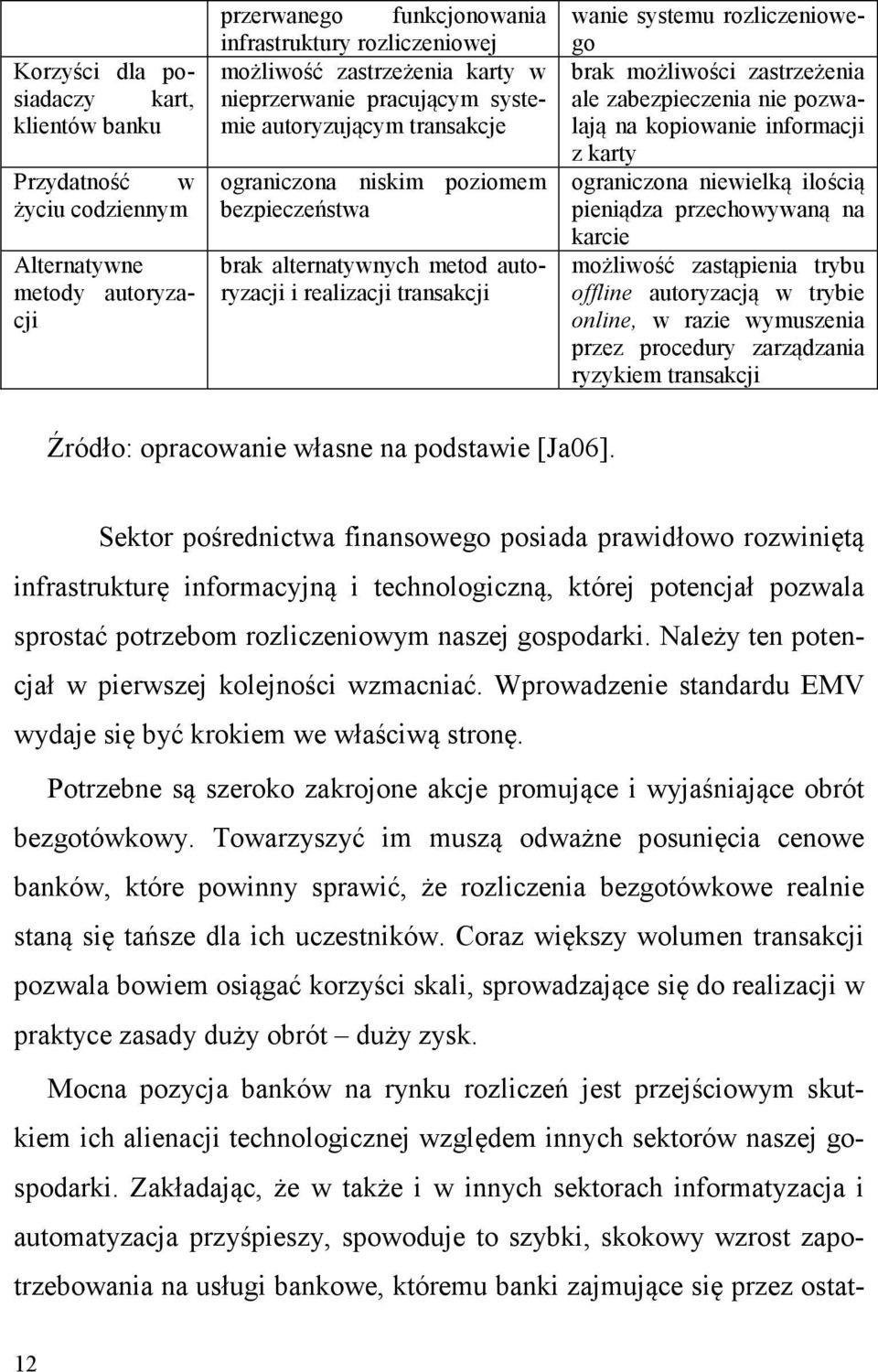 możliwości zastrzeżenia ale zabezpieczenia nie pozwalają na kopiowanie informacji z karty ograniczona niewielką ilością pieniądza przechowywaną na karcie możliwość zastąpienia trybu offline