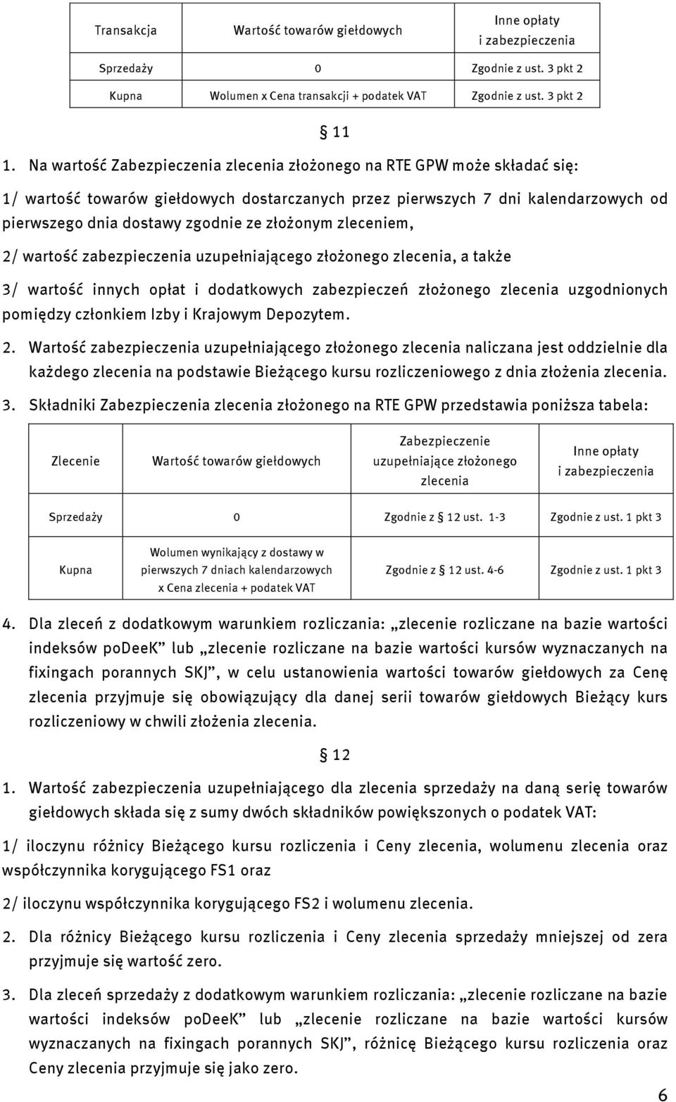 złożonym zleceniem, 2/ wartość zabezpieczenia uzupełniającego złożonego zlecenia, a także 3/ wartość innych opłat i dodatkowych zabezpieczeń złożonego zlecenia uzgodnionych pomiędzy członkiem Izby i