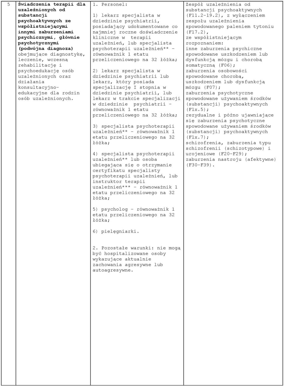 dziedzinie psychiatrii, posiadający udokumentowane co najmniej roczne doświadczenie kliniczne w terapii uzależnień, lub specjalista psychoterapii uzależnień** - przeliczeniowego na 32 łóżka; 2)