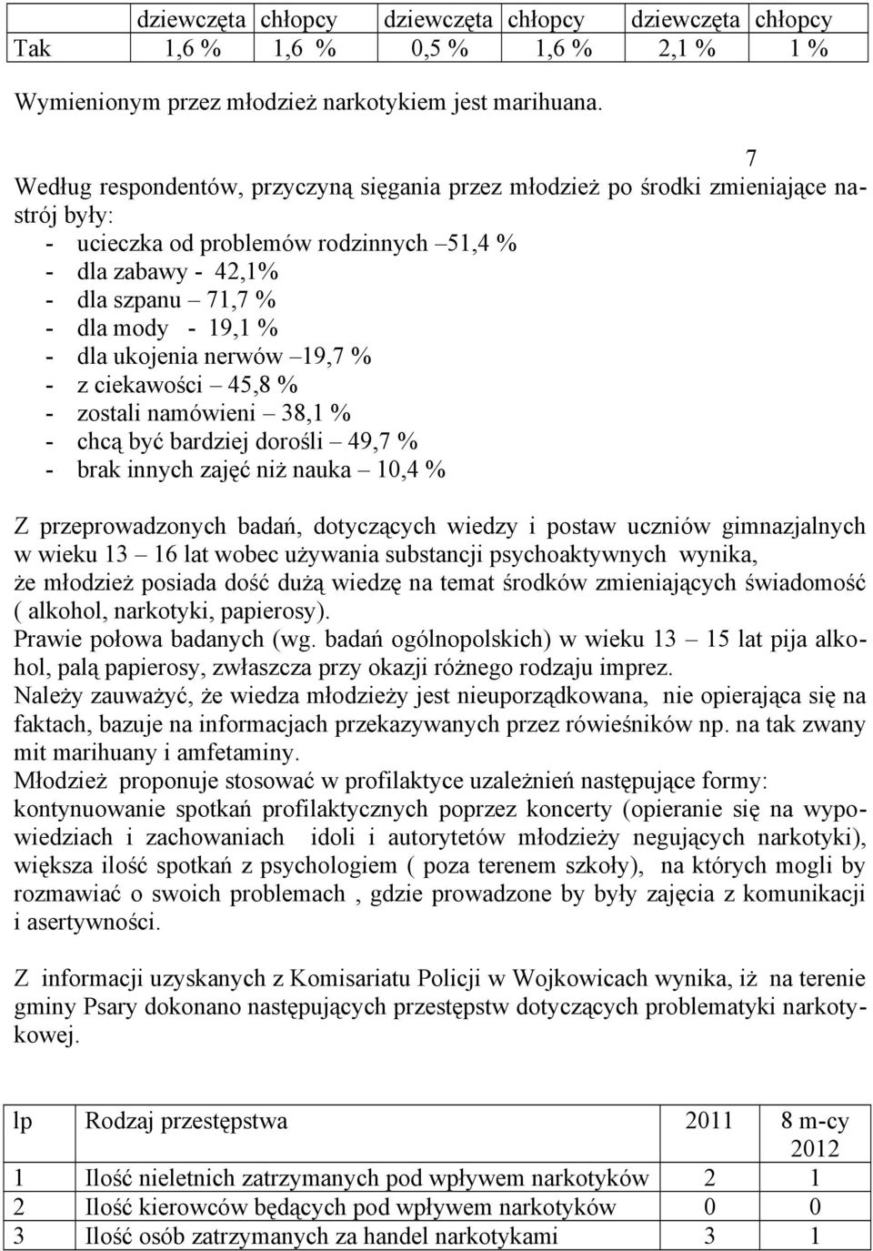 dla ukojenia nerwów 19,7 % - z ciekawości 45,8 % - zostali namówieni 38,1 % - chcą być bardziej dorośli 49,7 % - brak innych zajęć niż nauka 10,4 % Z przeprowadzonych badań, dotyczących wiedzy i