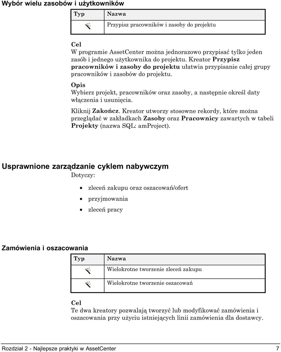 Opis Wybierz projekt, pracowników oraz zasoby, a następnie określ daty włączenia i usunięcia. Kliknij Zakończ.