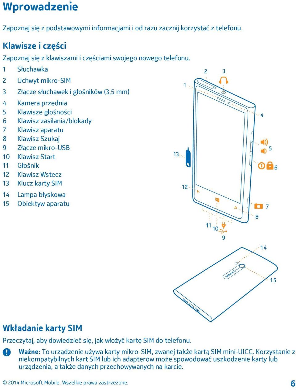 Klawisz Start 11 Głośnik 12 Klawisz Wstecz 13 Klucz karty SIM 14 Lampa błyskowa 15 Obiektyw aparatu Wkładanie karty SIM Przeczytaj, aby dowiedzieć się, jak włożyć kartę SIM do telefonu.