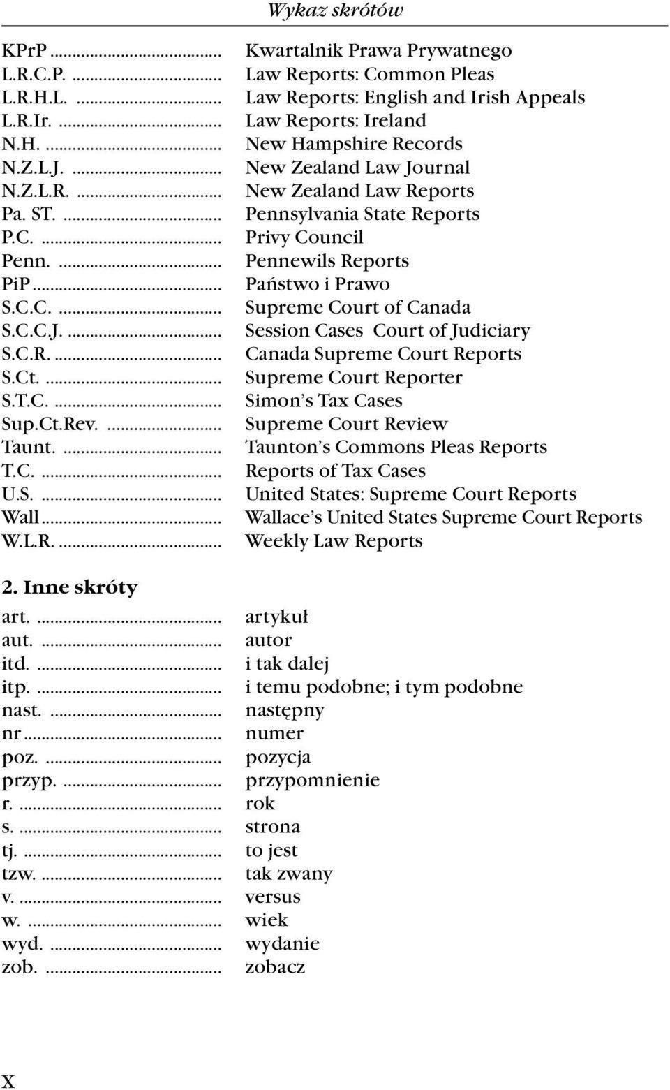 ... Kwartalnik Prawa Prywatnego Law Reports: Common Pleas Law Reports: English and Irish Appeals Law Reports: Ireland New Hampshire Records New Zealand Law Journal New Zealand Law Reports