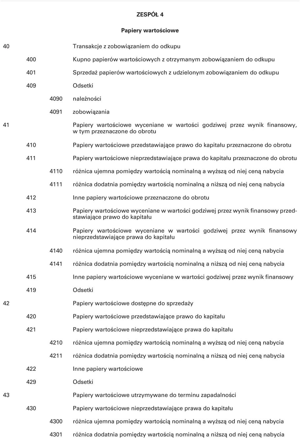 przedstawiające prawo do kapitału przeznaczone do obrotu 411 Papiery wartościowe nieprzedstawiające prawa do kapitału przeznaczone do obrotu 4110 różnica ujemna pomiędzy wartością nominalną a wyższą