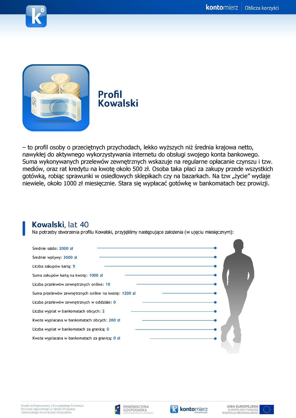 mediów, oraz rat kredytu na kwotę około 500 zł.