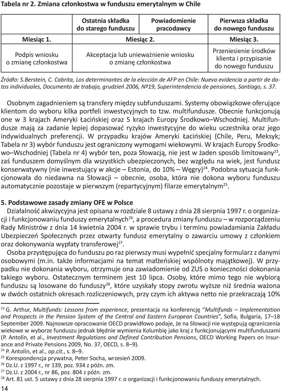 Cabrita, Los determinantes de la elección de AFP en Chile: Nueva evidencia a partir de datos individuales, Documento de trabajo, grudzień 2006, Nº19, Superintendencia de pensiones, Santiago, s. 37.