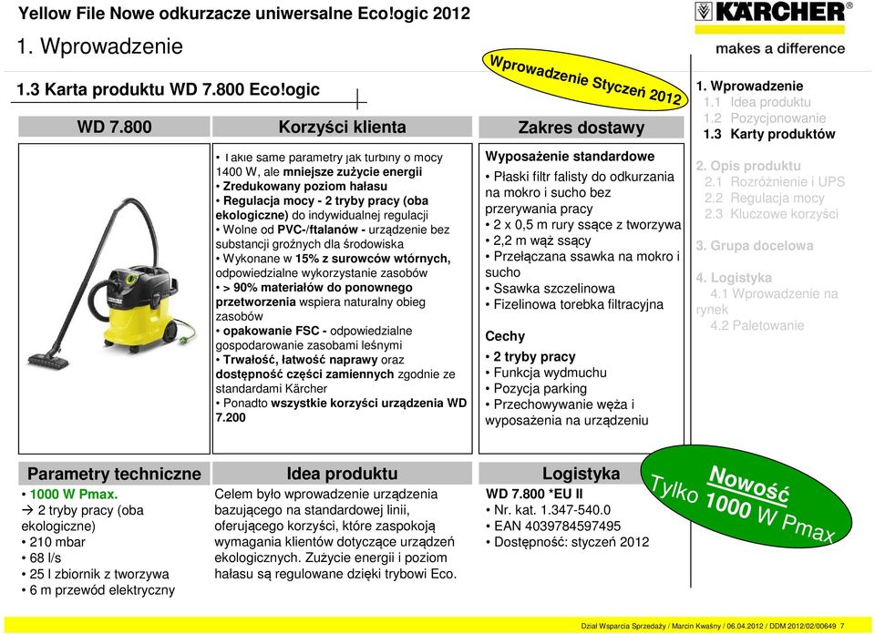 PVC-/ftalanów - urządzenie bez substancji groźnych dla środowiska Wykonane w 15% z surowców wtórnych, odpowiedzialne wykorzystanie zasobów > 90% materiałów do ponownego przetworzenia wspiera