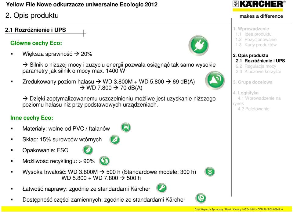 Inne cechy Eco: Materiały: wolne od PVC / ftalanów Skład: 15% surowców wtórnych Opakowanie: FSC Możliwość recyklingu: > 90% Wysoka trwałość: WD 3.