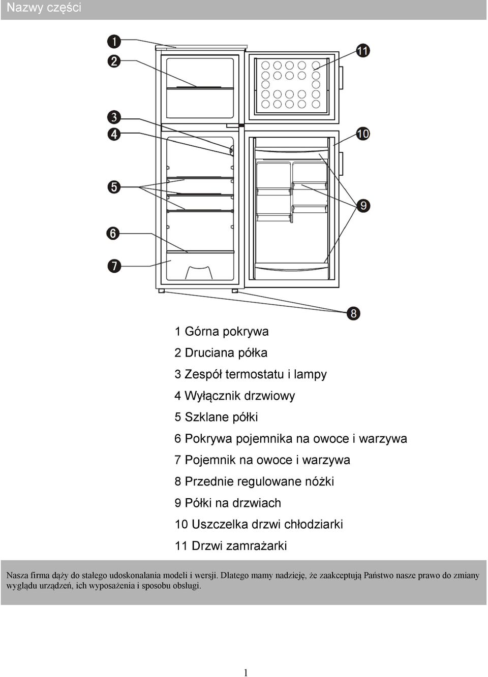 10 Uszczelka drzwi chłodziarki 11 Drzwi zamrażarki Nasza firma dąży do stałego udoskonalania modeli i wersji.
