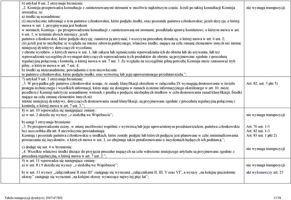 decyzja, o której mowa w ust. 1, przypisywana jest brakom w normach, Komisja po przeprowadzeniu konsultacji z zainteresowanymi stronami, przedkłada sprawę komitetowi, o którym mowa w art. 6 ust.