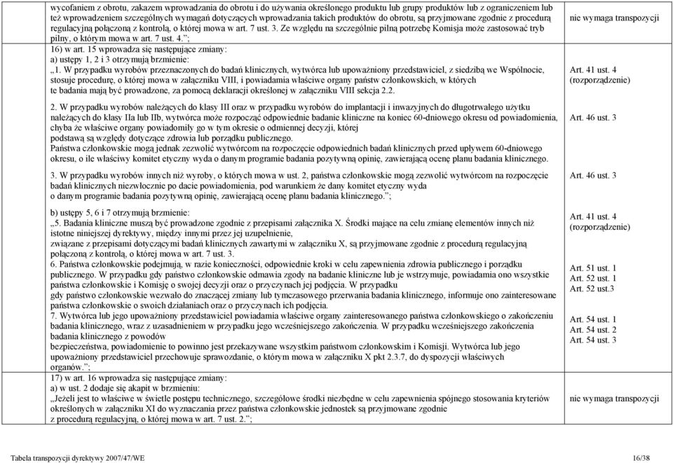 Ze względu na szczególnie pilną potrzebę Komisja może zastosować tryb pilny, o którym mowa w art. 7 ust. 4. ; 16) w art. 15 wprowadza się następujące zmiany: a) ustępy 1, 2 i 3 otrzymują brzmienie: 1.