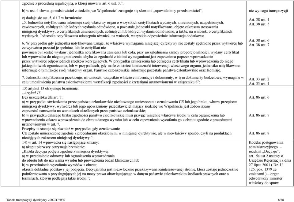 Jednostka notyfikowana informuje swój właściwy organ o wszystkich certyfikatach wydanych, zmienionych, uzupełnionych, zawieszonych, cofniętych lub których wydania odmówiono, a pozostałe jednostki