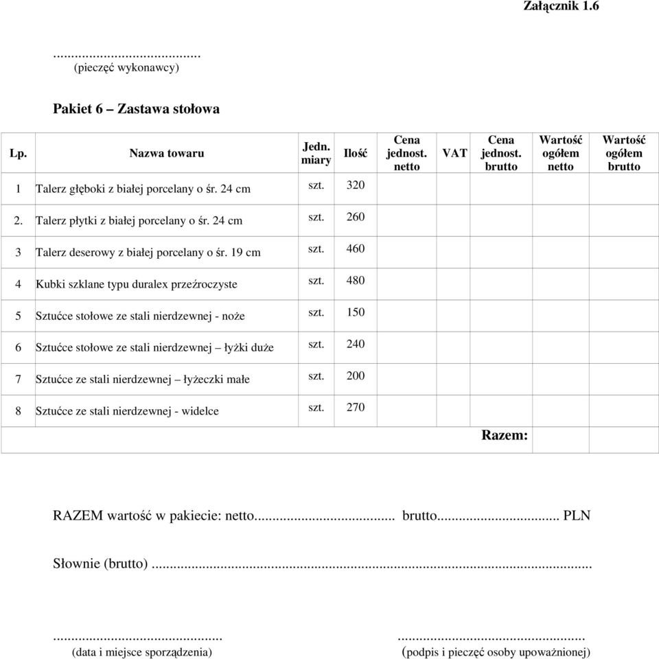 460 4 Kubki szklane typu duralex przeźroczyste szt. 480 5 Sztućce stołowe ze stali nierdzewnej - noŝe szt.