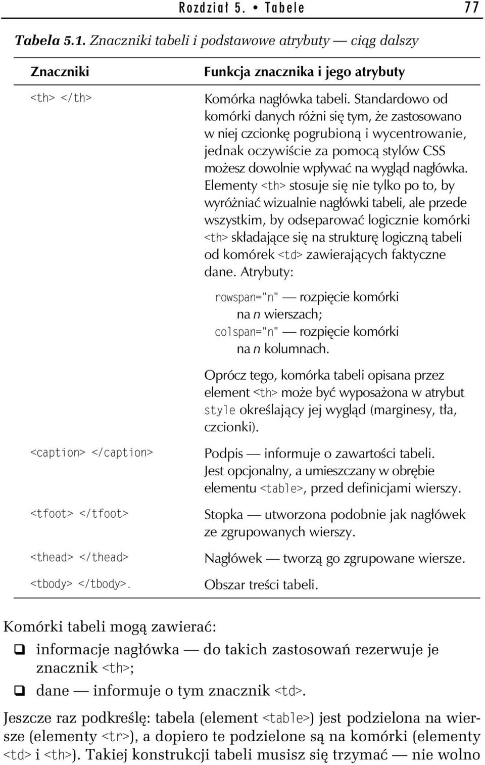 Elementy <th> stosuje się nie tylko po to, by wyróżniać wizualnie nagłówki tabeli, ale przede wszystkim, by odseparować logicznie komórki <th> składające się na strukturę logiczną tabeli od komórek