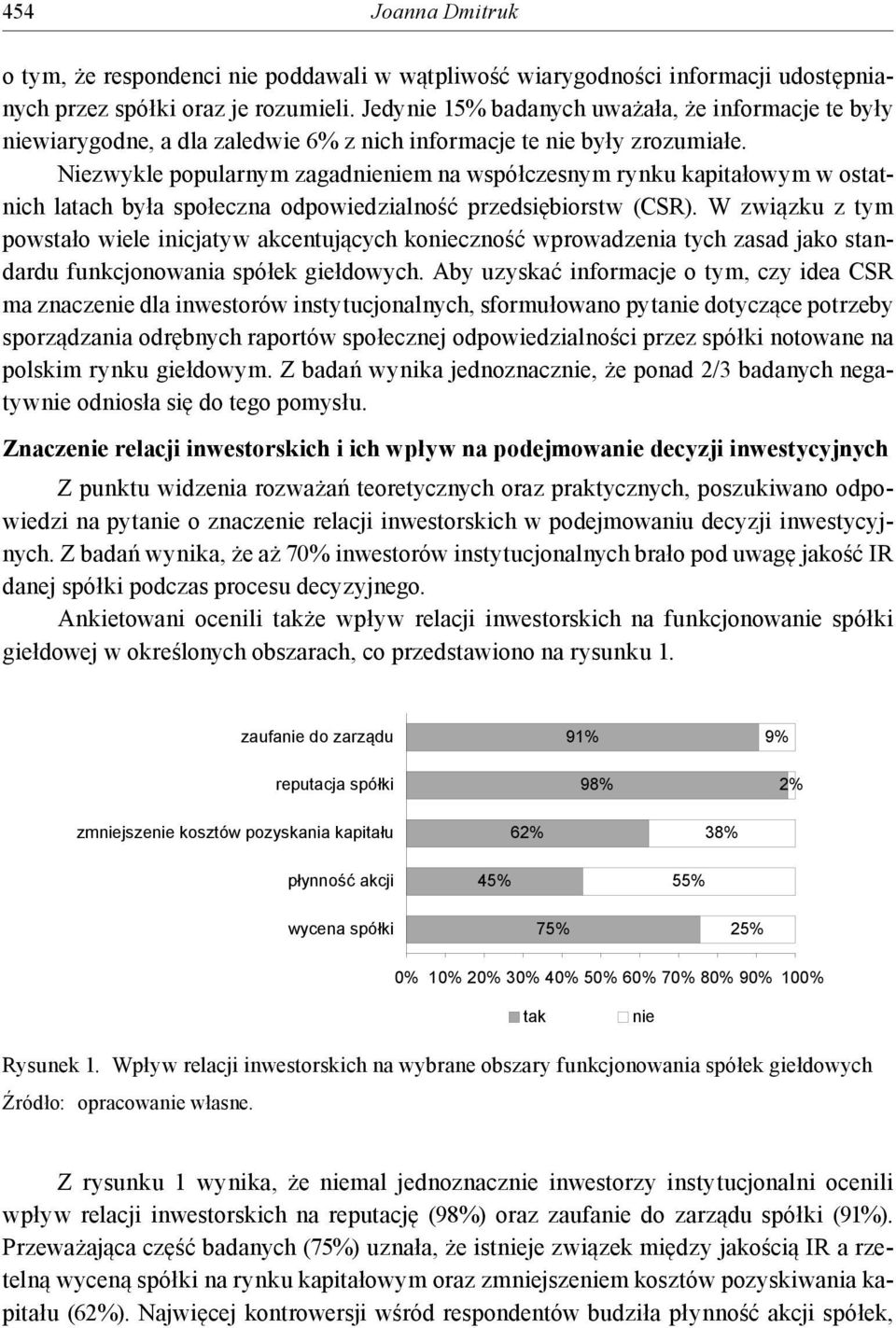 Niezwykle popularnym zagadnieniem na współczesnym rynku kapitałowym w ostatnich latach była społeczna odpowiedzialność przedsiębiorstw (CSR).