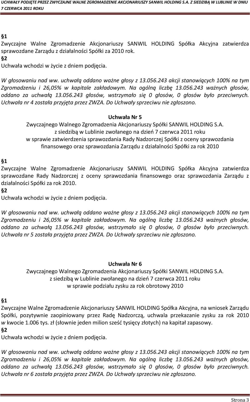 Uchwała Nr 5 w sprawie zatwierdzenia sprawozdania Rady Nadzorczej Spółki z oceny sprawozdania finansowego oraz sprawozdania Zarządu z działalności Spółki za rok 2010 Zwyczajne Walne Zgromadzenie