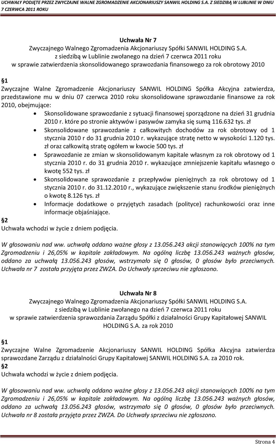 które po stronie aktywów i pasywów zamyka się sumą 116.632 tys. zł Skonsolidowane sprawozdanie z całkowitych dochodów za rok obrotowy od 1 stycznia 2010 r do 31 grudnia 2010 r.