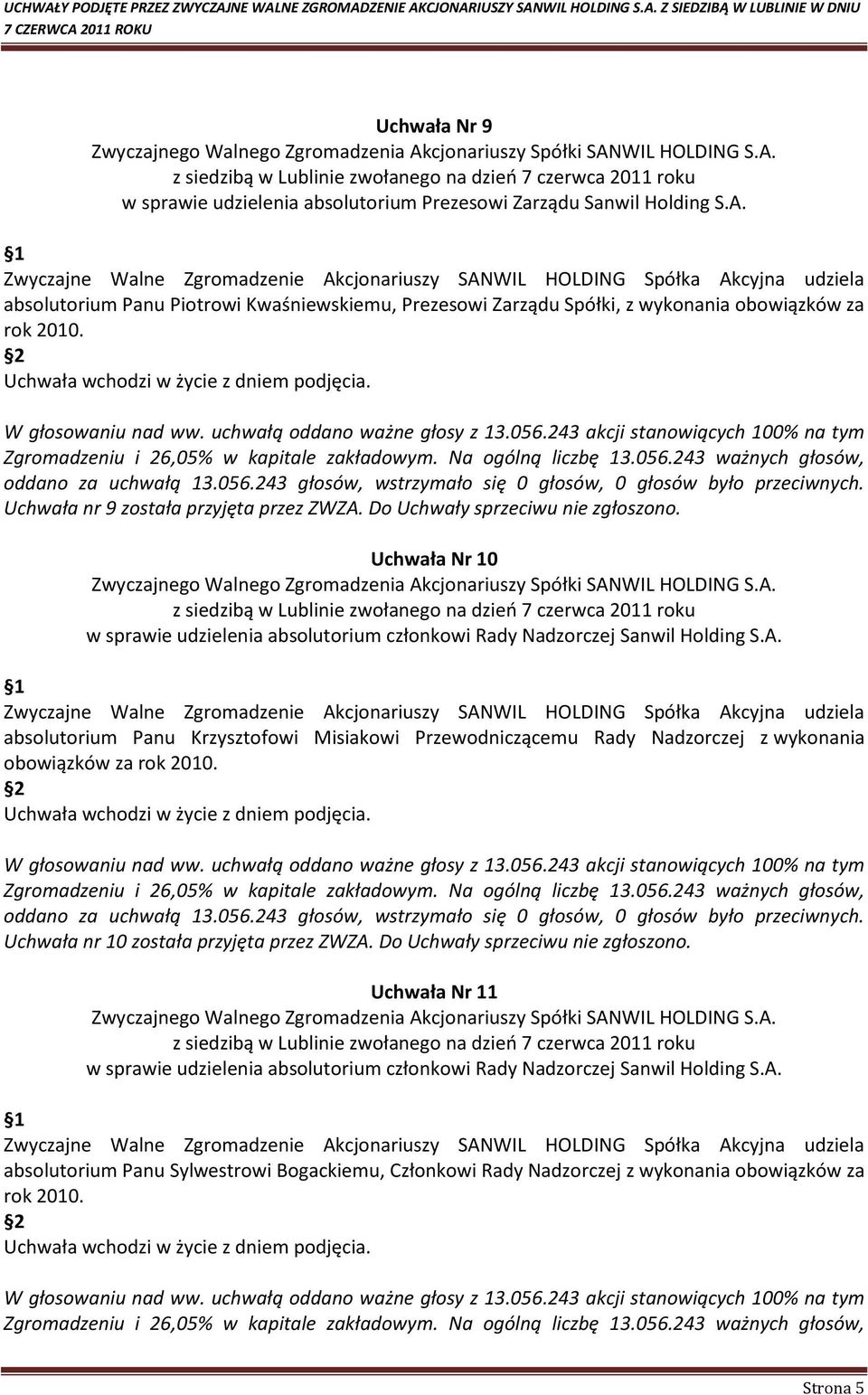 Uchwała nr 9 została przyjęta przez ZWZA.