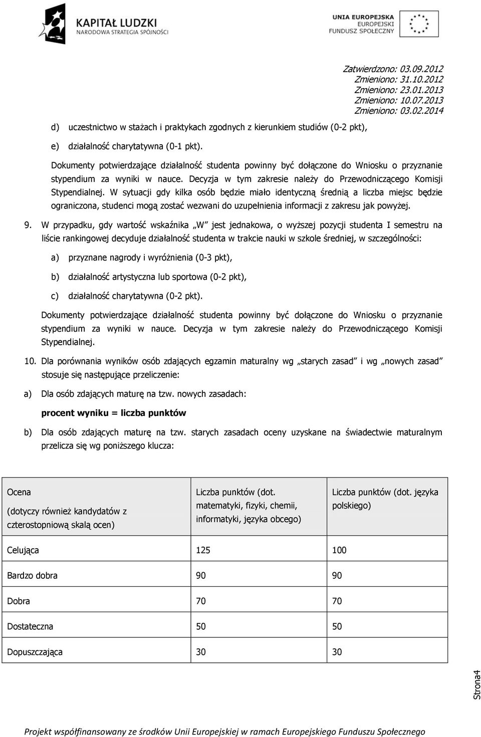 W sytuacji gdy kilka osób będzie miało identyczną średnią a liczba miejsc będzie ograniczona, studenci mogą zostać wezwani do uzupełnienia informacji z zakresu jak powyżej. 9.