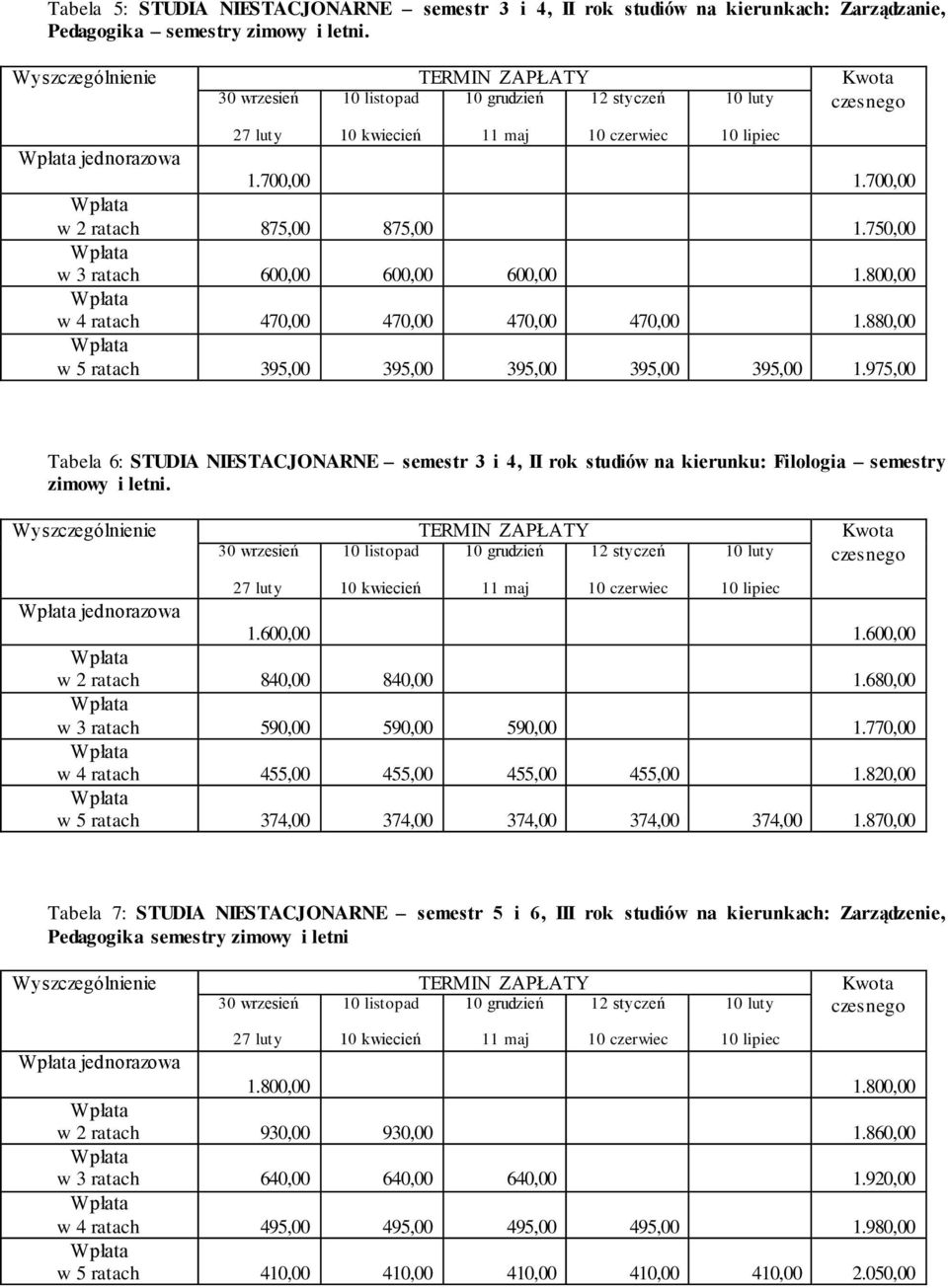 800,00 w 4 ratach 470,00 470,00 470,00 470,00 1.880,00 w 5 ratach 395,00 395,00 395,00 395,00 395,00 1.