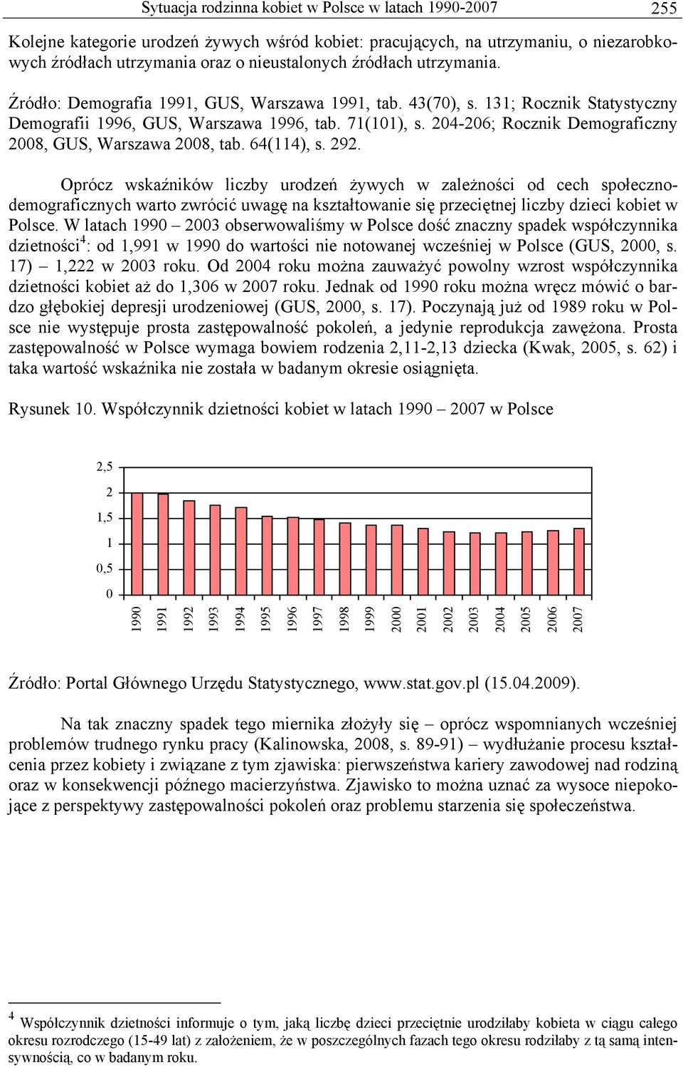 24-26; Rocznik Demograficzny 28, GUS, Warszawa 28, tab. 64(114), s. 292.