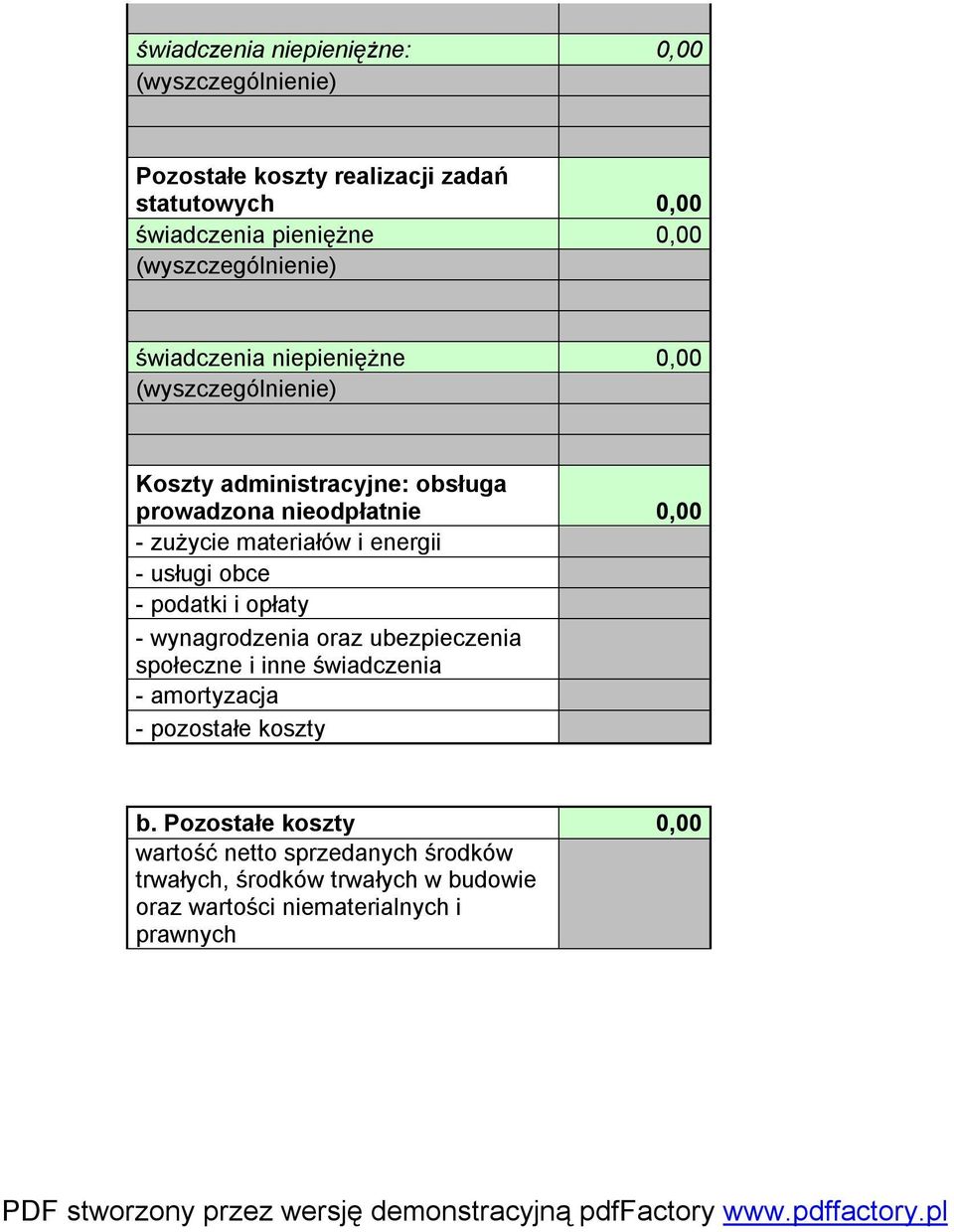 materiałów i energii - usługi obce - podatki i opłaty - wynagrodzenia oraz ubezpieczenia społeczne i inne świadczenia - amortyzacja -