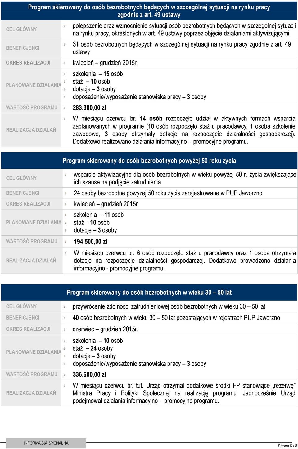 49 ustawy poprzez objęcie działaniami aktywizującymi 31 osób bezrobotnych będących w szczególnej sytuacji na rynku pracy zgodnie z art. 49 ustawy OKRES REALIZACJI kwiecień grudzień r.