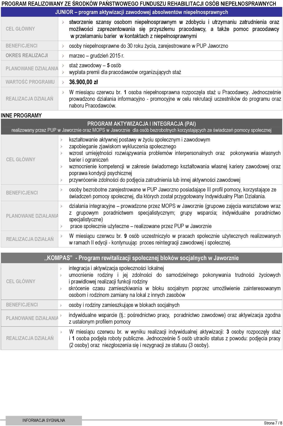 niepełnosprawnymi osoby niepełnosprawne do 30 roku życia, zarejestrowane w PUP Jaworzno staż zawodowy 5 osób wypłata premii dla pracodawców organizujących staż 36.900,00 zł W miesiącu czerwcu br.