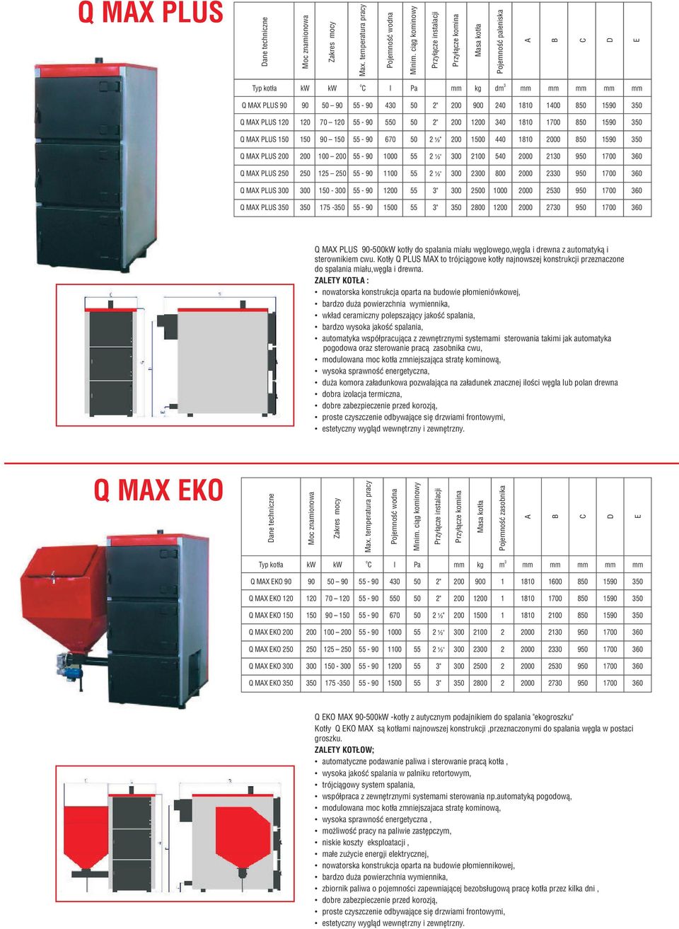 Q MAX PLUS 1 ½" 0 000 9 Q MAX PLUS 0 - " 0 000 5 9 Q MAX PLUS 0 0 1-0 1 " 0 0 000 9 Q MAX PLUS - kot³y do spalania ia³u wêglowego,wêgla i drewna z autoatyk¹ i sterownikie cwu.