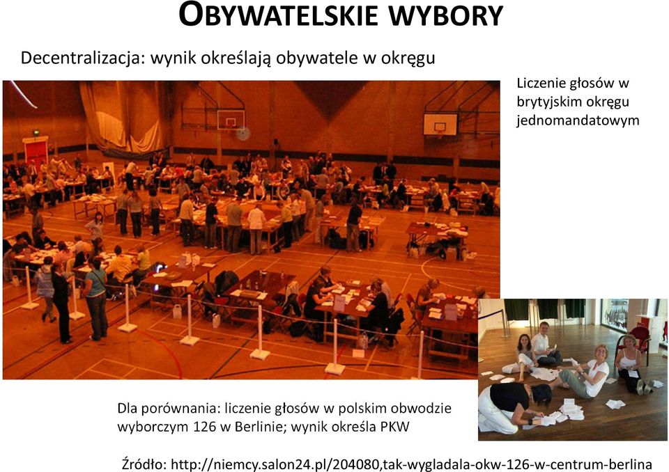 liczenie głosów w polskim obwodzie wyborczym 126 w Berlinie; wynik określa