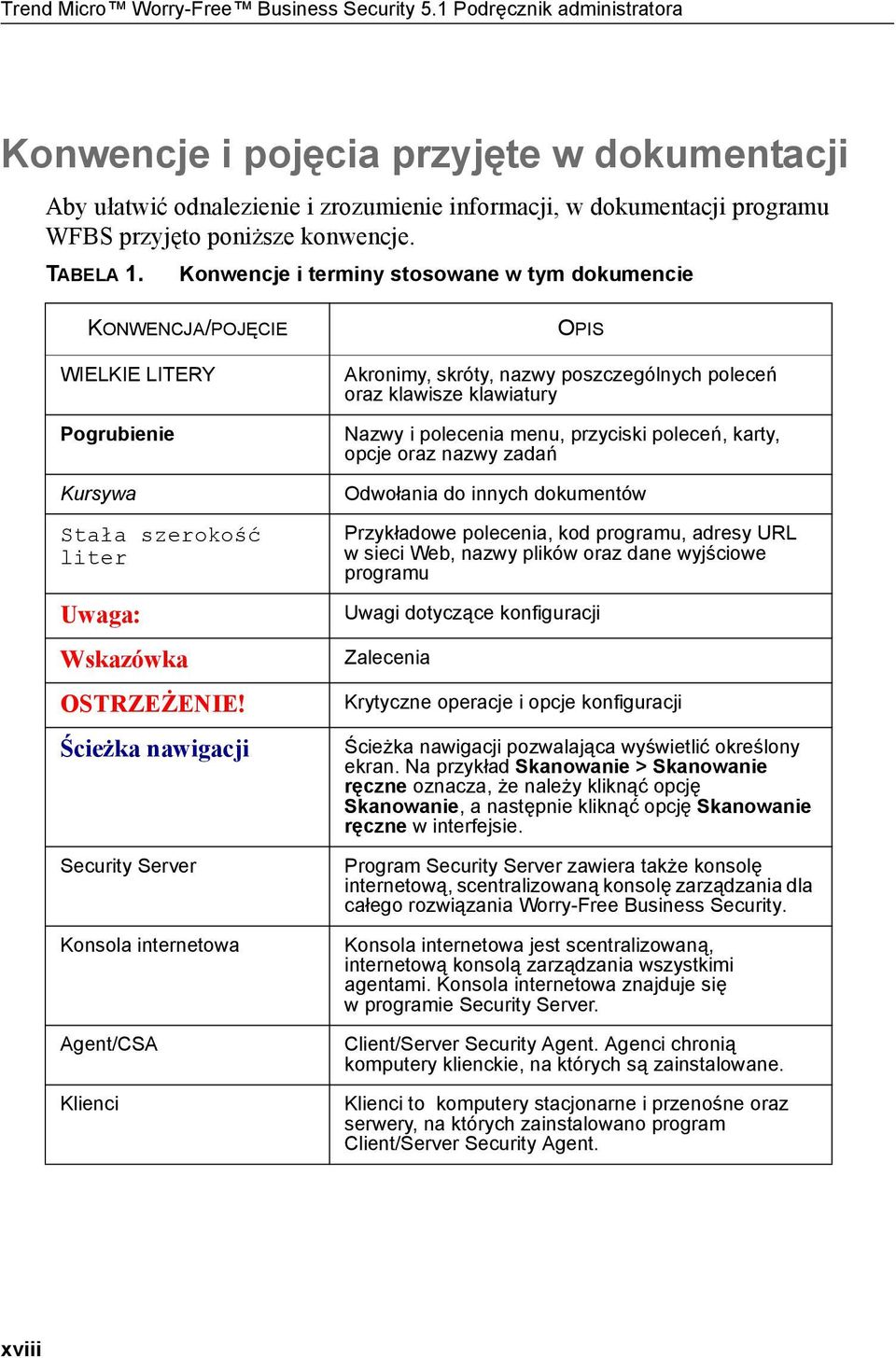 Konwencje i terminy stosowane w tym dokumencie KONWENCJA/POJĘCIE WIELKIE LITERY Pogrubienie Kursywa Stała szerokość liter Uwaga: Wskazówka OSTRZEŻENIE!