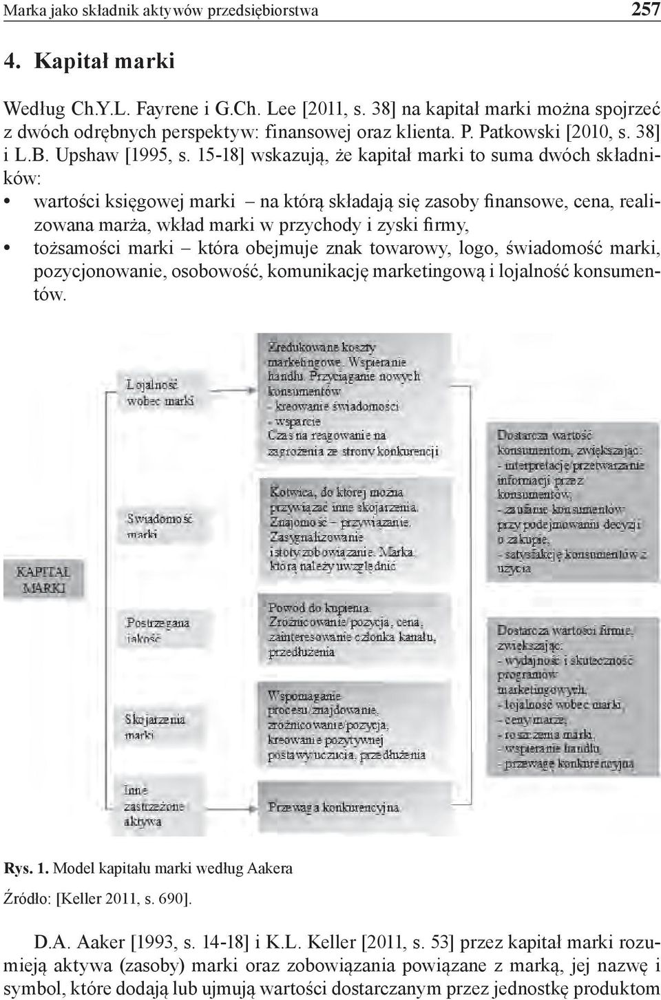 15-18] wskazują, że kapitał marki to suma dwóch składników: wartości księgowej marki na którą składają się zasoby finansowe, cena, realizowana marża, wkład marki w przychody i zyski firmy, tożsamości