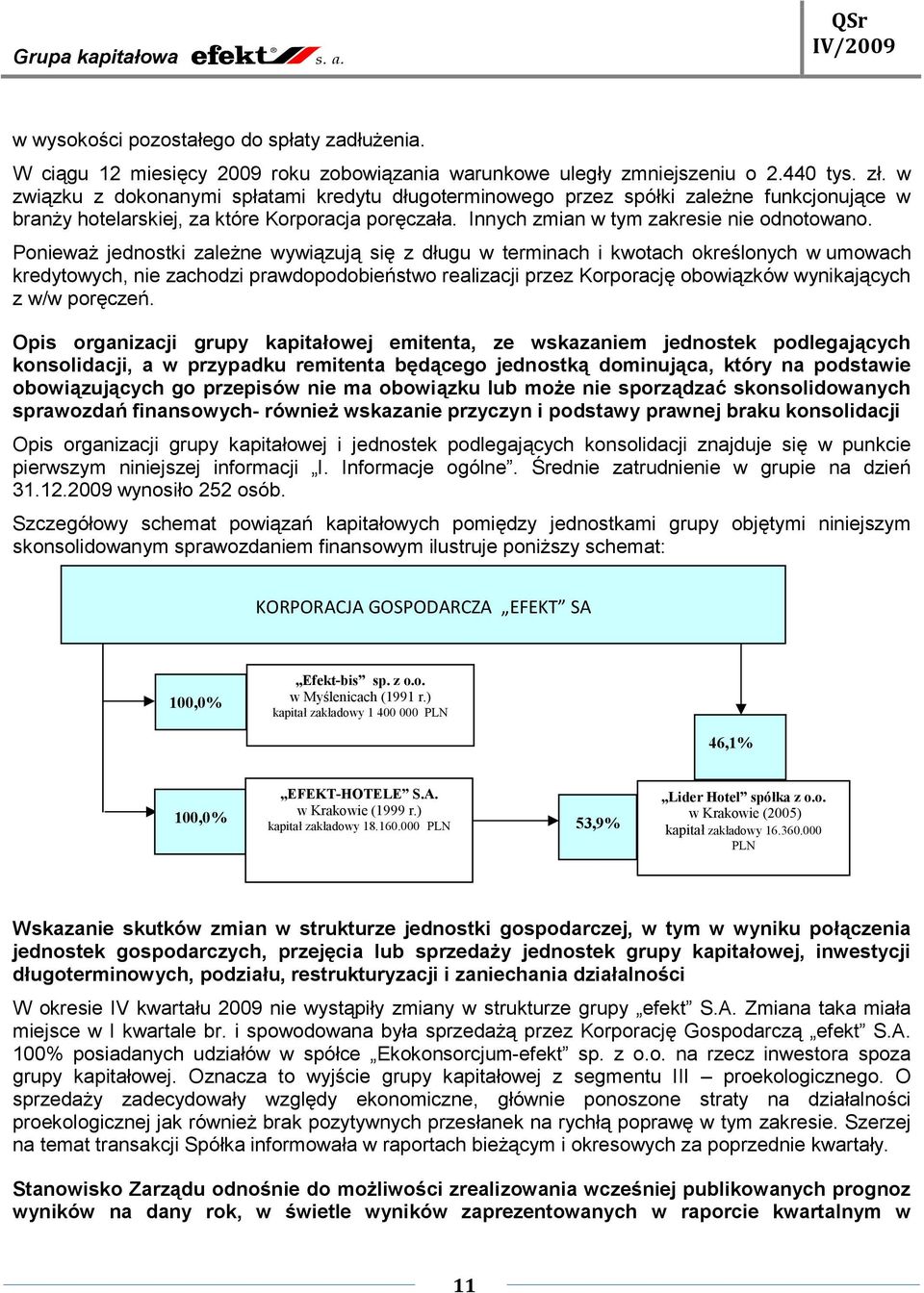 Ponieważ jednostki zależne wywiązują się z długu w terminach i kwotach określonych w umowach kredytowych, nie zachodzi prawdopodobieństwo realizacji przez Korporację obowiązków wynikających z w/w