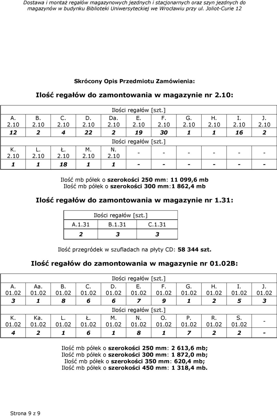 1.31 2 3 3 Ilość przegródek w szufladach na płyty CD: 58 344 szt. Ilość regałów do zamontowania w magazynie nr B: A. Aa. B. C. D. E. F. G. H. I. 3 1 8 6 6 7 9 1 2 5 3 K. Ka. L. Ł. M. N. O. P. R.