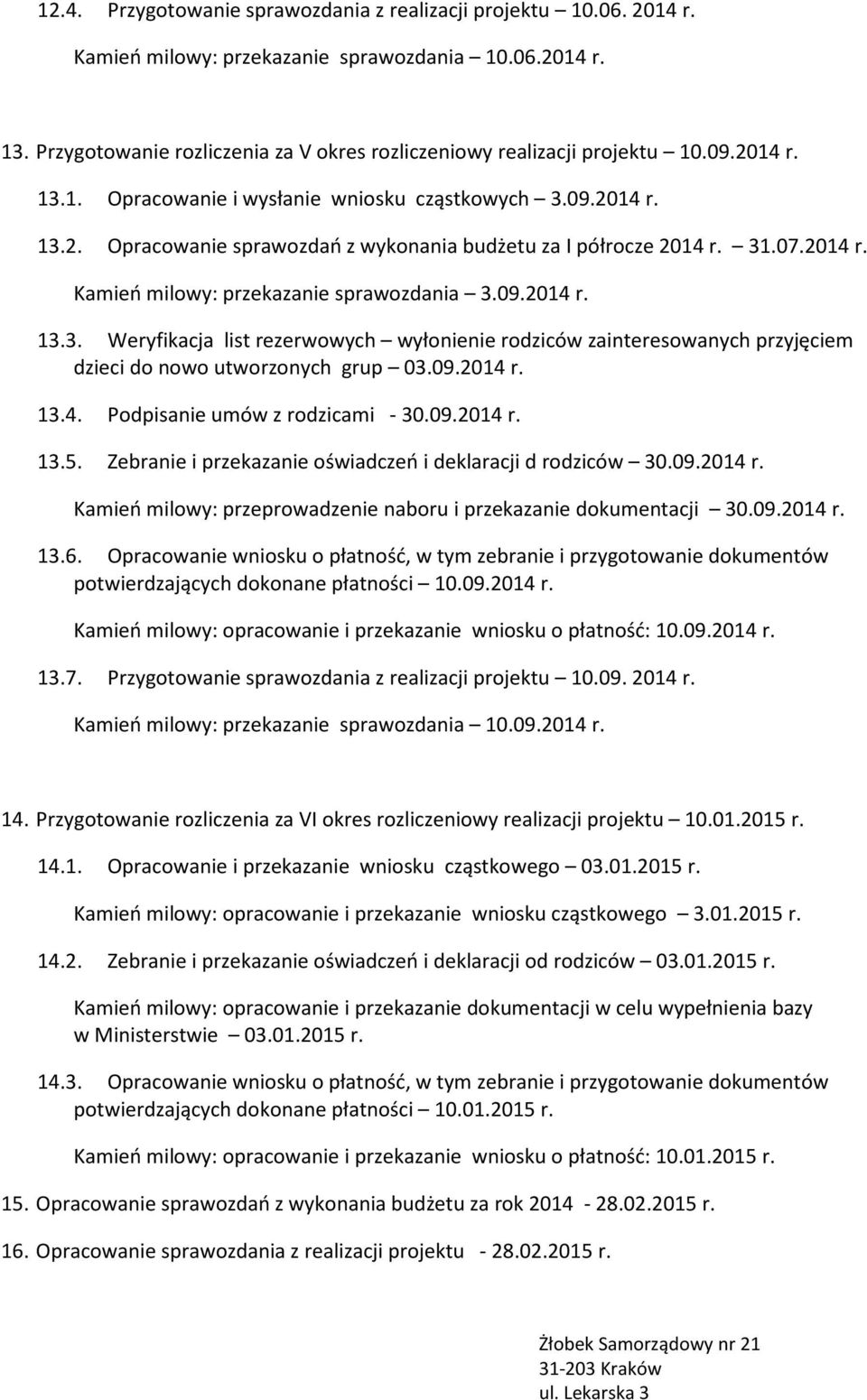 31.07.2014 r. Kamień milowy: przekazanie sprawozdania 3.09.2014 r. 13.3. Weryfikacja list rezerwowych wyłonienie rodziców zainteresowanych przyjęciem dzieci do nowo utworzonych grup 03.09.2014 r. 13.4. Podpisanie umów z rodzicami - 30.