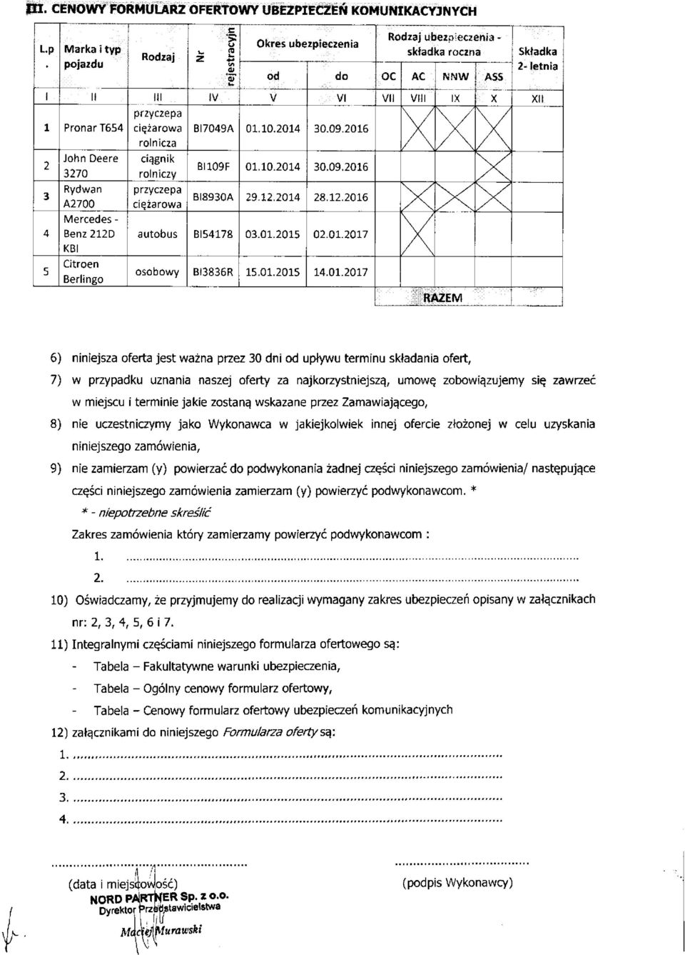 06 rolnicza John eere ciągnik I9F 0..04 0.09.06 70 rolniczy X Rydwan przyczepa 700 ciężarowa I890 9..04 8..06 Mercedes - 4 enz KI autobus I5478 0.0.0 0.0.07 5 itroen erlingo osobowy I86R.0.0 4.0.07